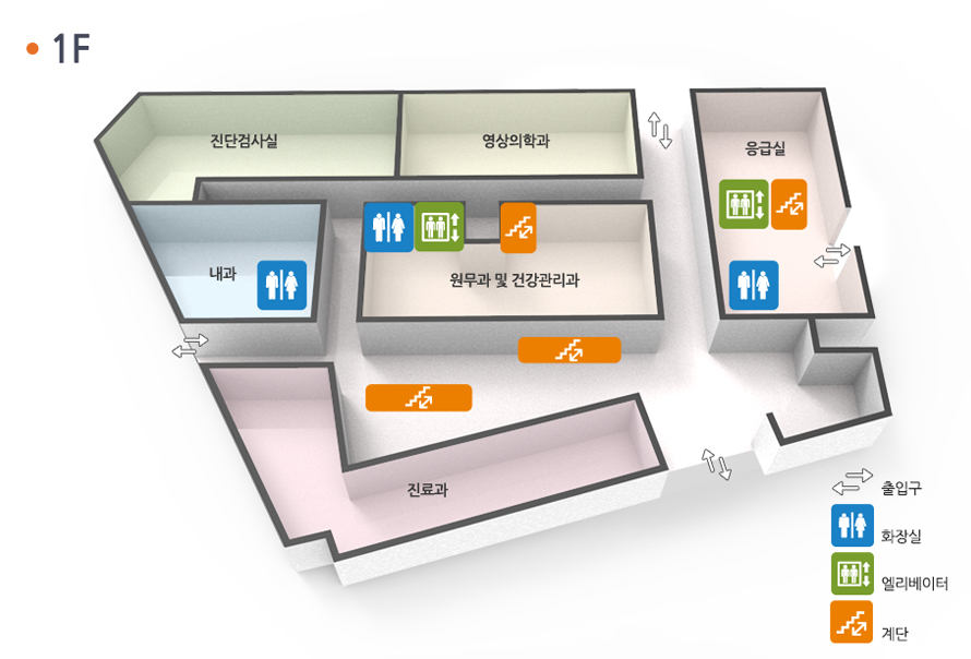 1층에는 응급실, 영상의학과, 해부병리부, 내과, 진료과, 원무과, 건강관리과 및 출입구가 있습니다.