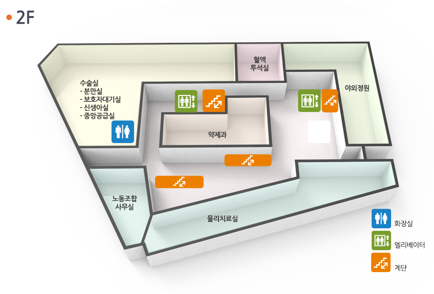2층에는 수술실, 분만실, 보호자대기실, 혈액투석실, 약제과, 물리치료실, 노동조합사무실이 있으며 야외정원이 있습니다.