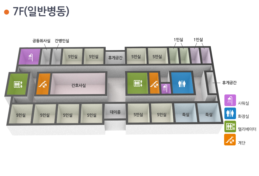 7병동은 일반병동이며 5인실이 10실, 2인실과 1인실이 각각 1실이며 특실이 2실 있습니다. 그 외에는 간호사실과 샤워실, 공동취사실,간병인실, 휴게공간이 있습니다.